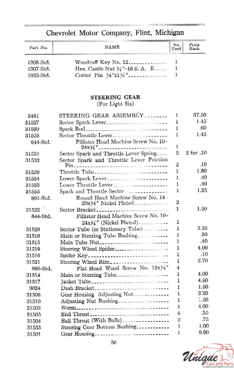 1912 Chevrolet Light and Little Six Parts Price List Page 4